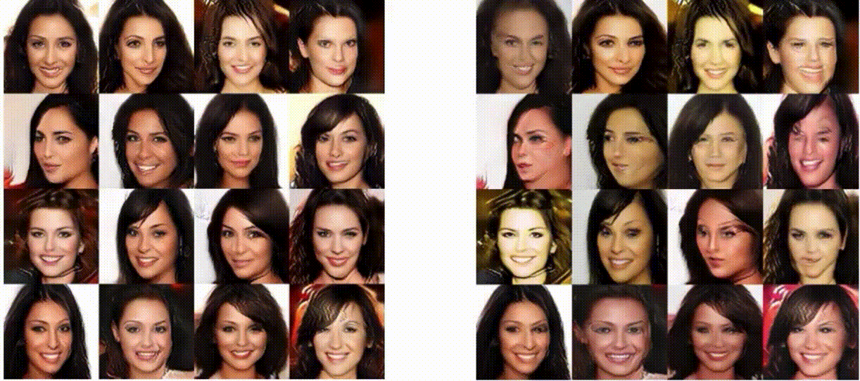Compositional visual generation with Energy-Based Models