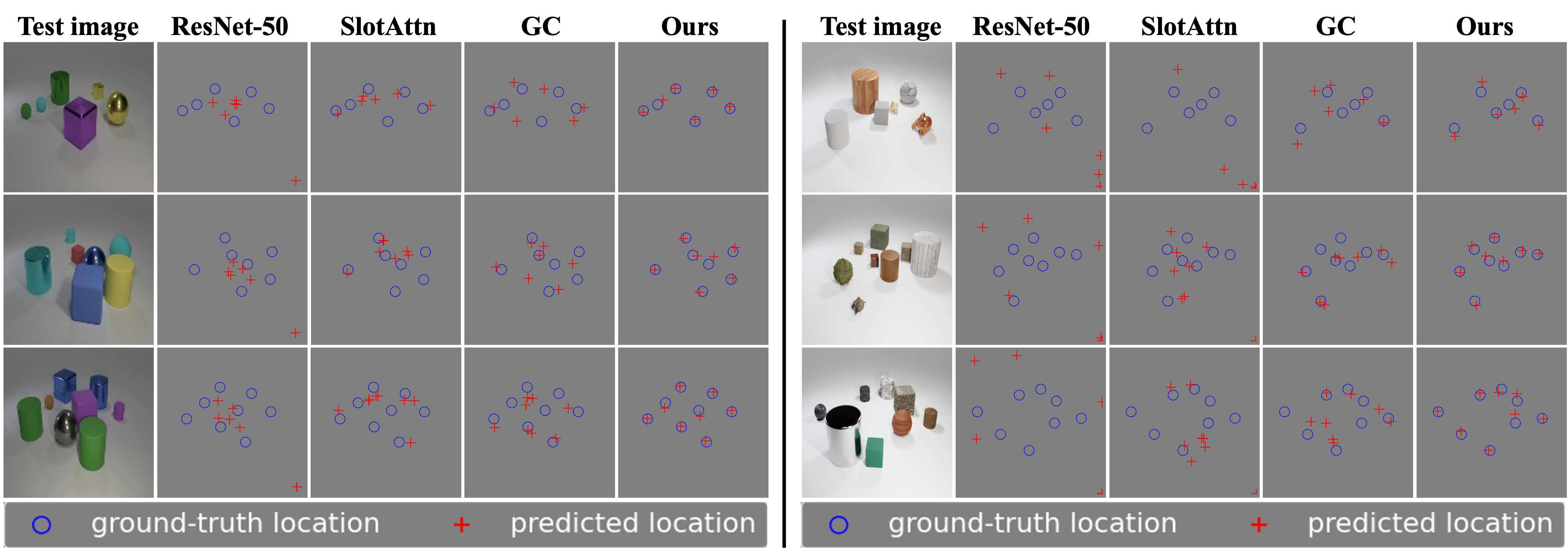 Global Decomposition.
